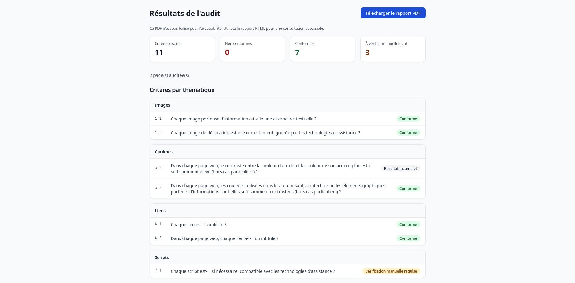 Page de rapport d'audit