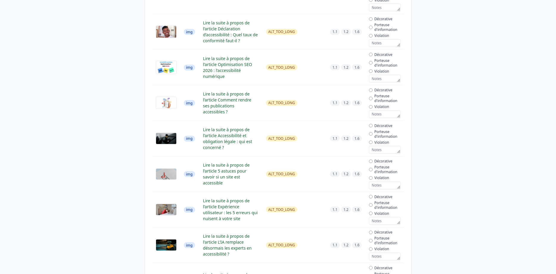 Exemple d'annexe de rapport